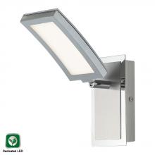 Maxilite MX 6135LED - Raton